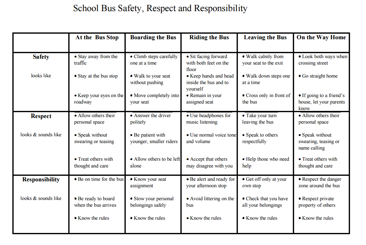 Bus Safety – Twain Sullivan Elementary